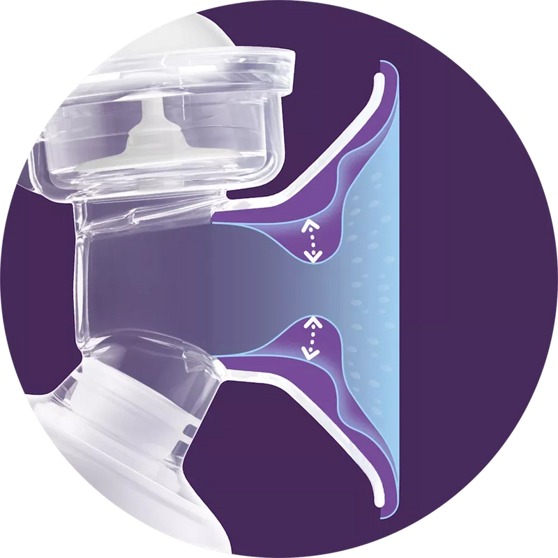 Philips AVENT Manuele borstkolf, 1 stuk