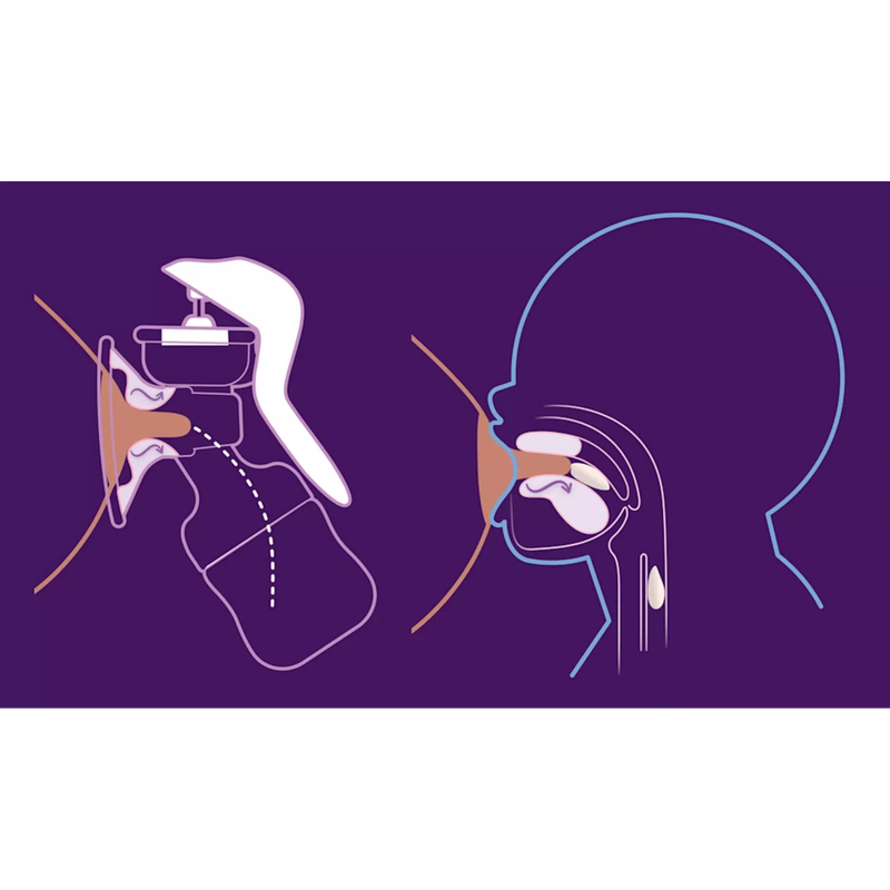 Philips AVENT Manuele borstkolf, 1 stuk