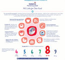 babylove Baby Pants Premium maat 8 XXL (19+ kg) maandpakket, 64 stuks