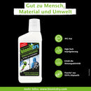 Bionicdry Imprégnation pour textiles, 250 ml