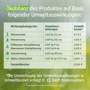 Lessive concentrée Denkmit Color Pro Climate Nature, 1 l