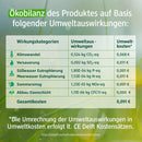 Denkmit Pro Climate Concentré de détergent Ultra nature, 500 ml