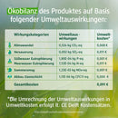Denkmit Afwasmiddelconcentraat Pro Climate, 500 ml