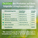 Denkmit Afwasmiddel Ultra Pro Climate Lavendel, 500 ml