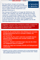 Doppelherz Coenzyme Q 10 + capsules de vitamines B 30 pièces, 12,5 g