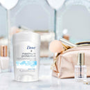 Dove Antitranspirant Deocrème Maximum Protection, 45 ml