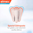Dentifrice Elmex Nettoyage Intensif, 50 ml