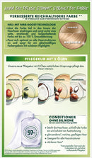 GARNIER NUTRISSE Haarkleuring 8 Vanilla Blond, 1 stuk