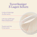 Lansinoh Wasbare borstvoedingsinlegdoekjes, 4 stuks