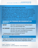 Neutrogena Crème de Jour Hydro Boost Aqua Crème Hydratante, 50 ml