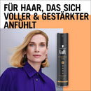 taffetas Spray capillaire POWERFUL AGE, plénitude pour cheveux fins, 250 ml