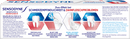 Sensodyne Dentifrice Sensibilité &amp; Gencives, 75 ml