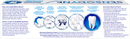 Dentifrice Sensodyne Réparer &amp; Protéger, 75 ml