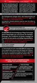 syoss Haarkleur 4_8 Chocoladebruin