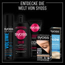 syoss Haarspray Ceramide