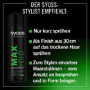 syoss Haarspray Max Hold