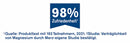 tetesept Magnesiumtabletten 's nachts, 30 stuks, 42,6 g