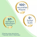 Dove Crème de Douche Soin &amp; Huile, 250 ml