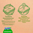 Swiffer Dust Mop System Starter (Bâton de sol + 8 lingettes sèches + 3 lingettes humides)