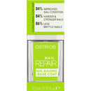 Catrice Base Coat Nail Repair Building, 10.5 ml