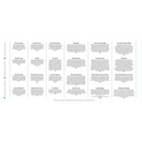 Brooklyn Soap Company Adventskalender 2023, Quality Men's Care, 1 stuk