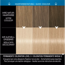 Syoss Poetsmiddel 13-5 platina, 1 stuk