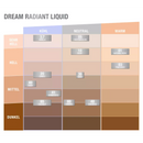 Maybelline New York Foundation Dream Radiant Liquid 20 Cameo, 30 ml