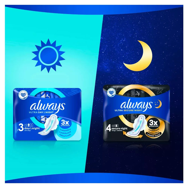 always Maandverband Ultra Day&Night met vleugels BigPack, 20 stuks