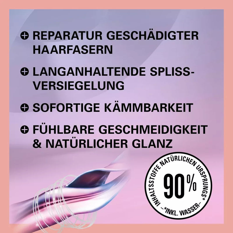 Schwarzkopf Gliss Kur Express Repair Conditioner Anti-Spliss Miracle 200ml, 200 ml