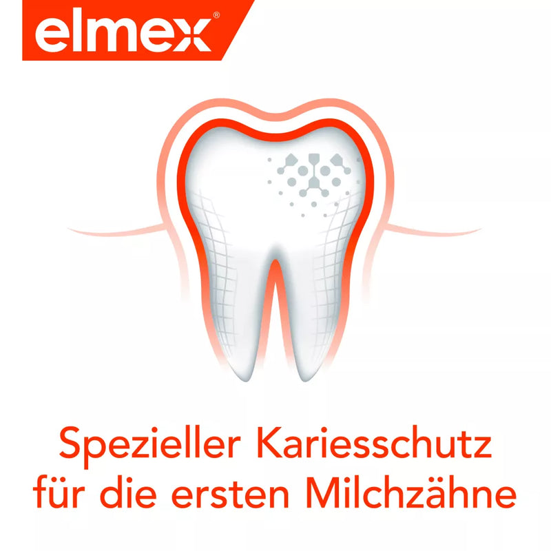 elmex Tandverzorgingsset kinderen, 0 tot 2 jaar zacht, 1 stuks.