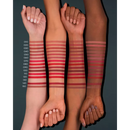 Catrice Lipliner Plumping 150, 0,35 g