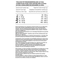 Purina Beneful Honden Droogvoer, 'happy years 7+' met kip & tuingroenten, senior, 2,8 kg