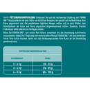 PURINA ONE Croquettes pour chat sensible à la dinde et au riz, Adulte, 2,8 kg