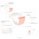 Bambino Mio Couche lavable miosolo All-in-One, chat confetti, 1 pièce