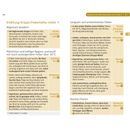 GU Homöopathie für Kinder, 1 Stuk