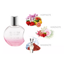 essential garden Joyful Rose Eau de Parfum, 30 ml