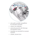 Reer Veiligheidsspiegel, groot, "safetyview", 1 stuk