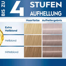 Schwarzkopf Blonde Lichtmaker 10-29 Platina Blond, 1 st.