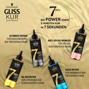Schwarzkopf Gliss Kur Haarbehandeling Express Repair 7Sec Ultimate Repair, 200 ml
