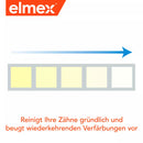 elmex Tandpasta Intensieve Reiniging, 50 ml