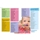 GU Die Eltern Trickkiste, 1 Stuk