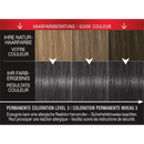 Syoss Haarkleur 4-15 chroom metallic, 1 st.