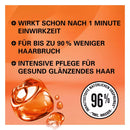 Schwarzkopf GLISS Haarbehandeling 1 Min Total Repair, 200 ml