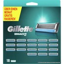 Lames de rasoir Gillette, Mach3, 18 pièces.