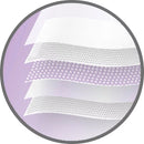 Nuk Verpleegverbanden High Performance, 30 stuks