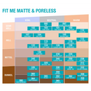 Maybelline New York Foundation Fit Me Matte & Poreless 128 Warm Nude, 30 ml