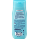 SUNDANCE After Sun Lotion, 200 ml