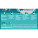 PURINA ONE katten Droogvoer, Adult met zalm, 1,5 kg