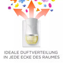 AirWick Luchtverfrisser Scent Stick Lentebloemen & Dauwfris Navulling, 2 stuks