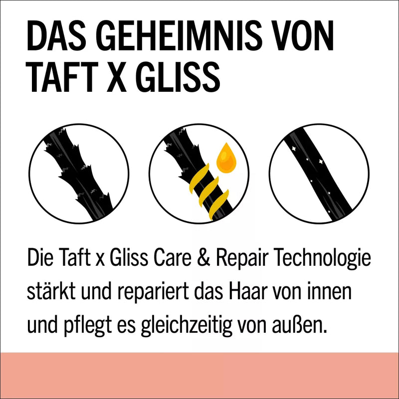 Schwarzkopf taft Haarserum taft x Gliss Frizz Away, 75 ml